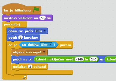 miš