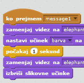 Slon