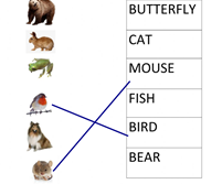 zgled reševanja spletne naloge Animals