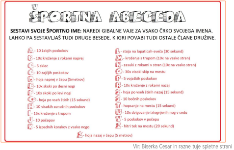 SPO abeceda