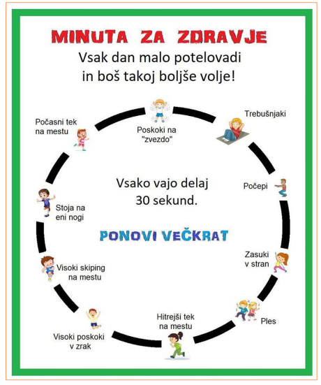 Min za zdravje
