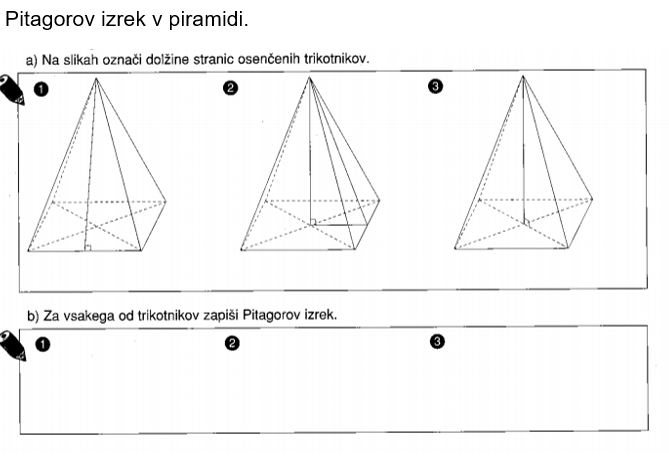 PI v piramidi