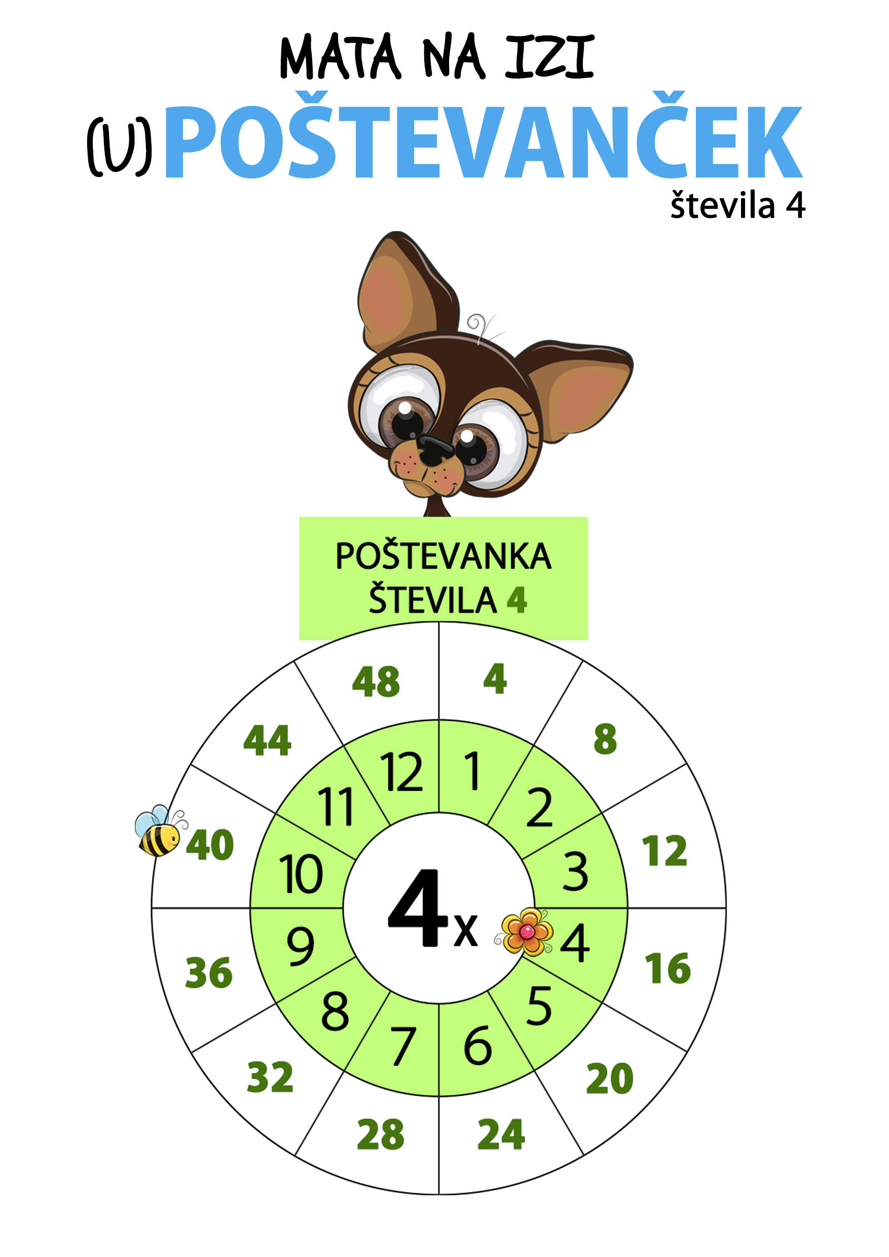 Upoštevanček 4