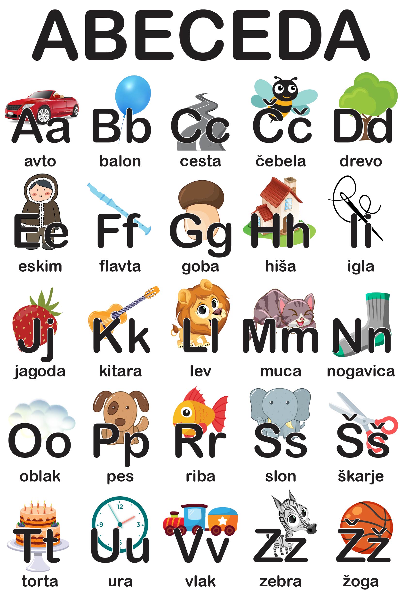 Slika prikazuje črke v abecedi