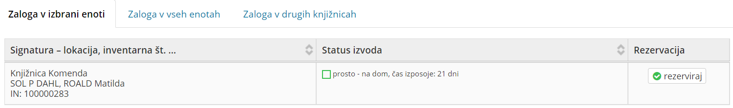 Slika vrstice za rezervacijo.