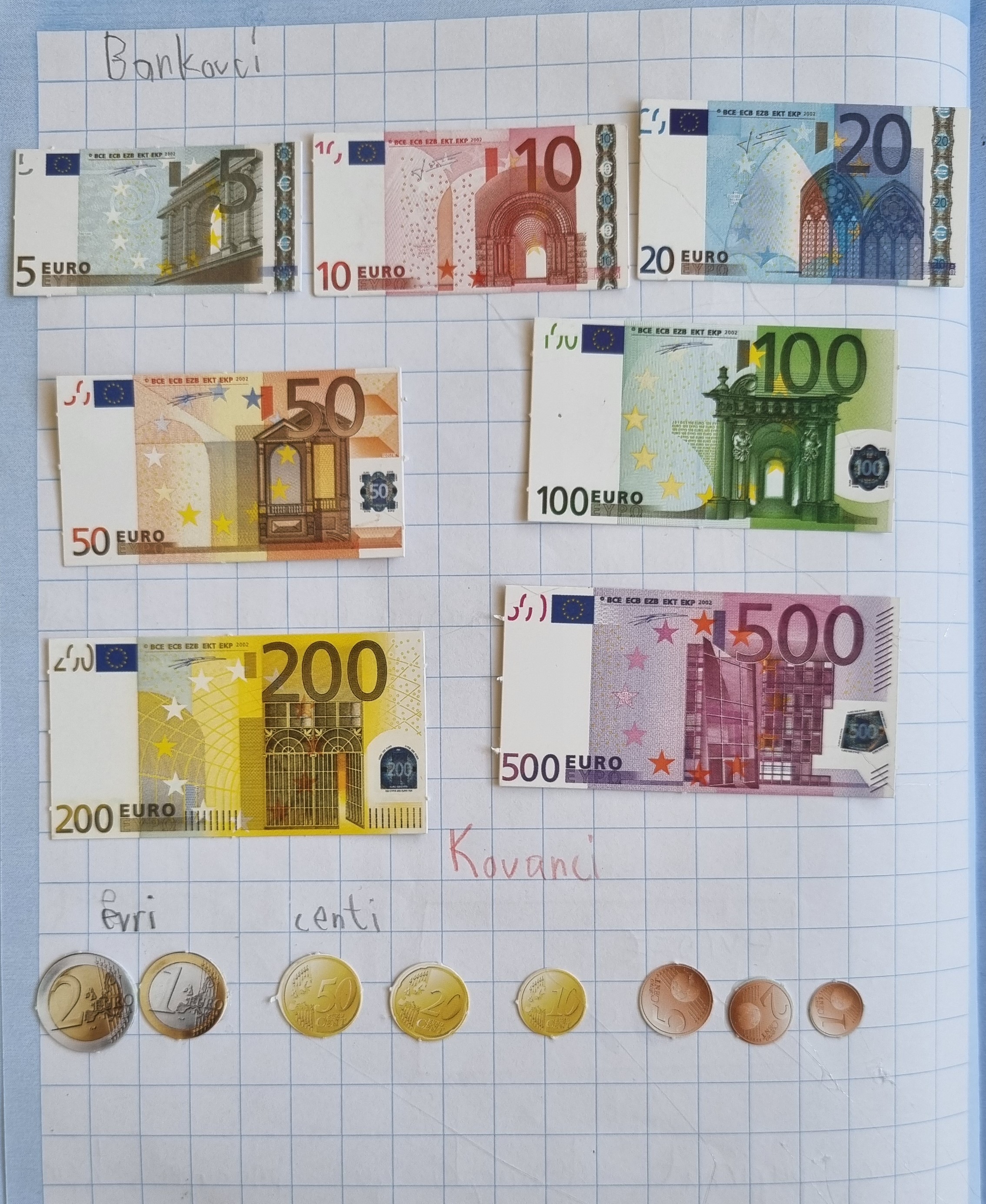 Zapis v zvezek.2