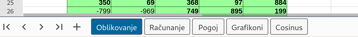 Delovni listi