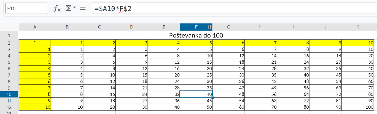Poštevanka