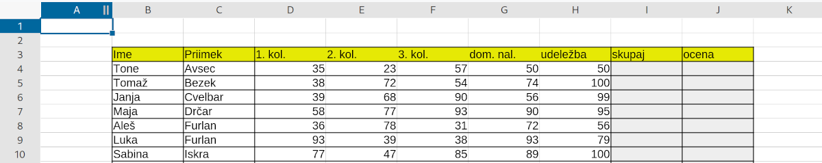 Vaja po prvem koraku