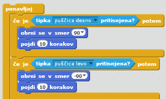 Premikanje tipk