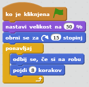 Odbijanje