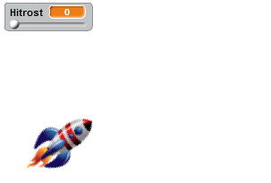 Hitrost rakete